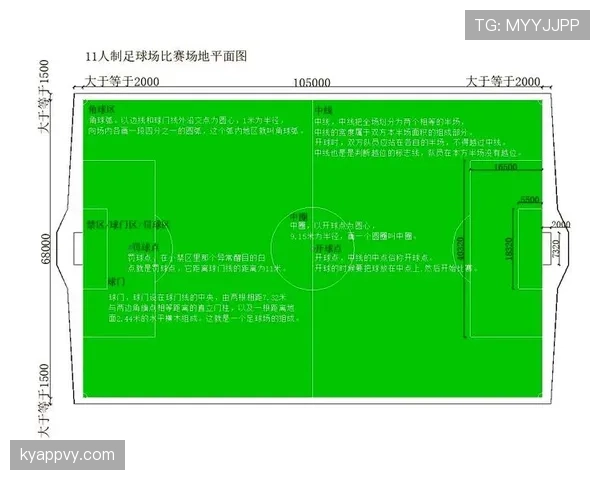 标准足球场尺寸范围及国际比赛场地规则要求