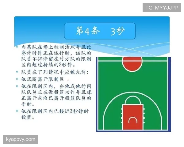 专业解析篮球“翻腕违例”的判定标准与规则细节