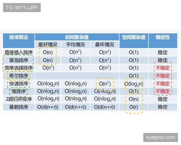 2026世界杯官方资格排序怎么算