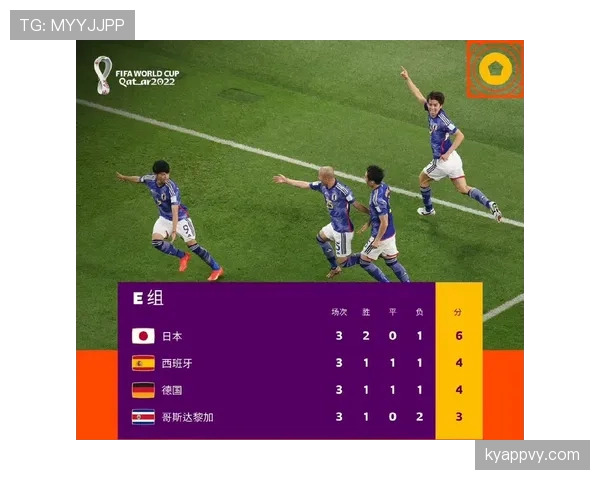 世界杯美国队D组积分榜预测 世界杯美国队D组积分榜预测